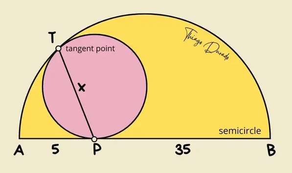 Mathematics Question and Solution