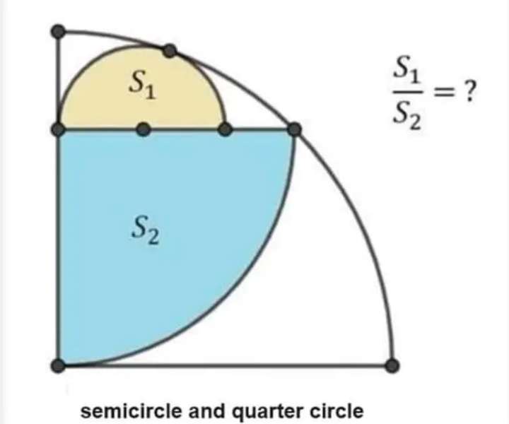 Mathematics Question and Solution