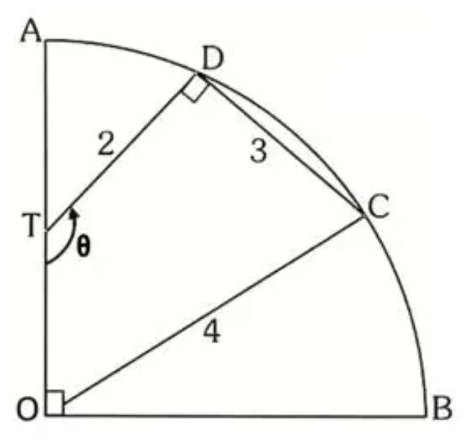 Mathematics Question and Solution