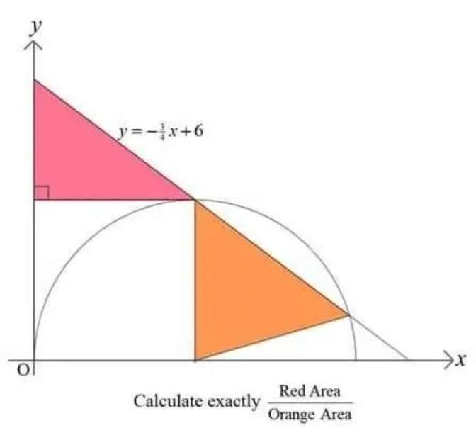 Mathematics Question and Solution