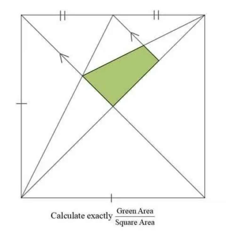 Mathematics Question and Solution