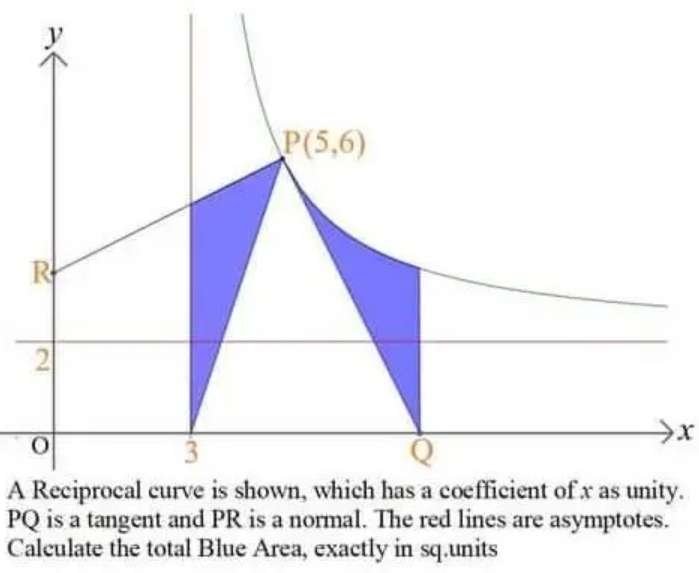 Mathematics Question and Solution