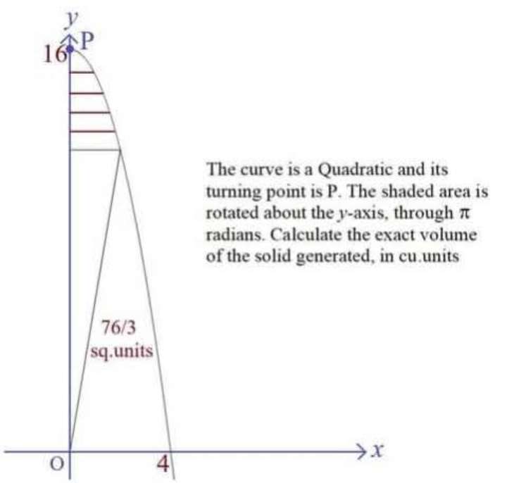 Mathematics Question and Solution