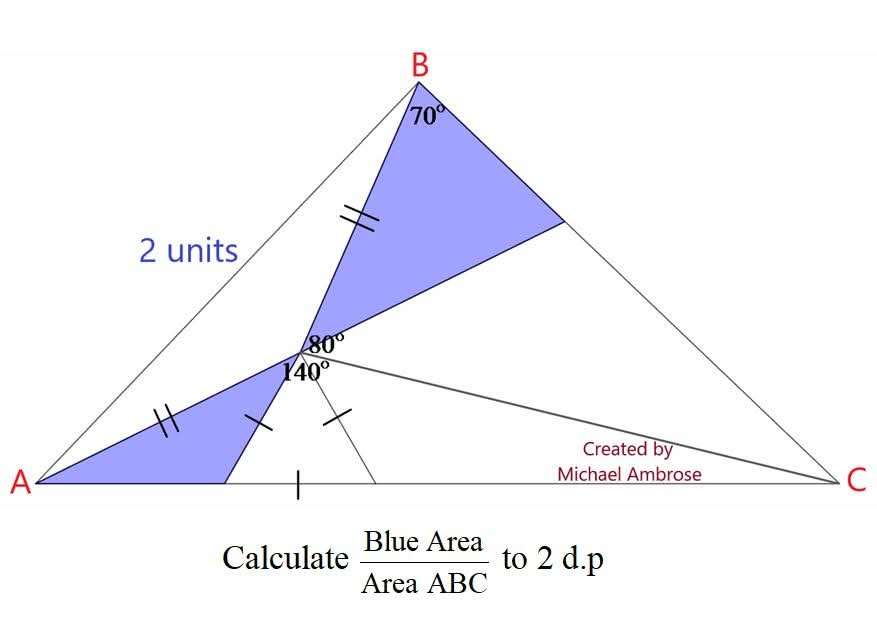 Mathematics Question and Solution