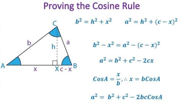 Mathematics Question and Solution