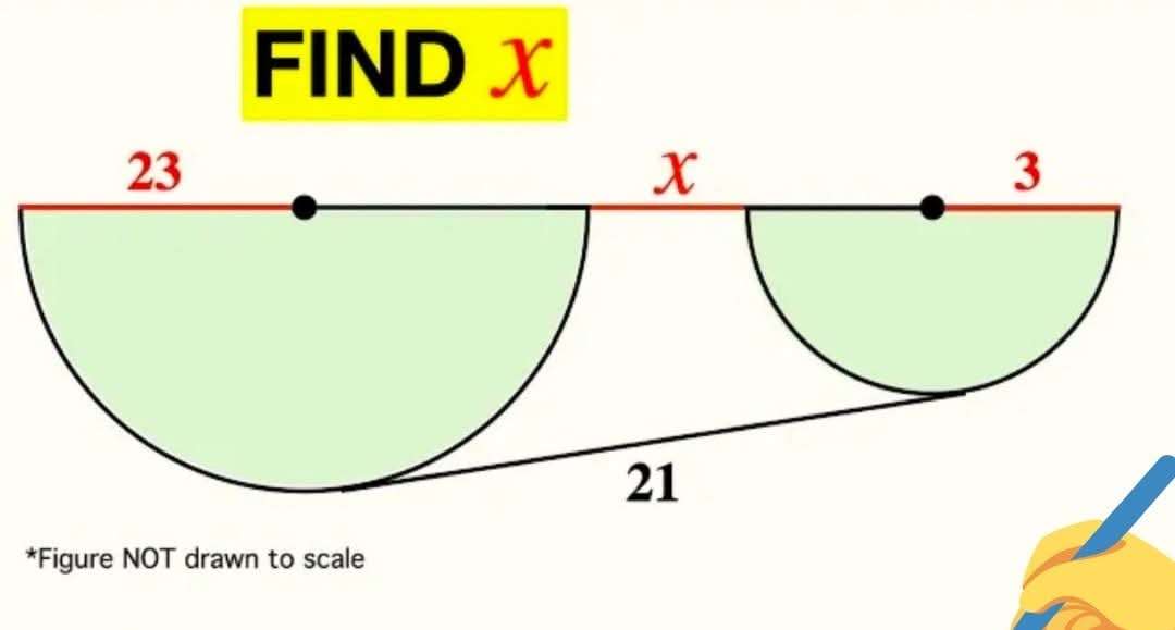 Mathematics Question and Solution